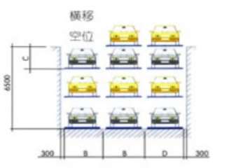 立體車(chē)庫(kù)為何被建立起來(lái)