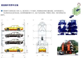 立體停車的便利性介紹